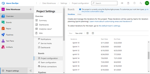 Azure DevOps Area Paths