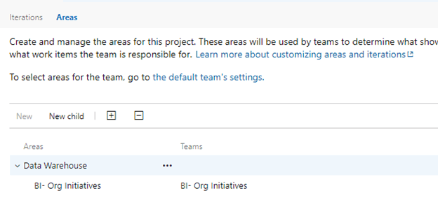 Azure DevOps Area Paths