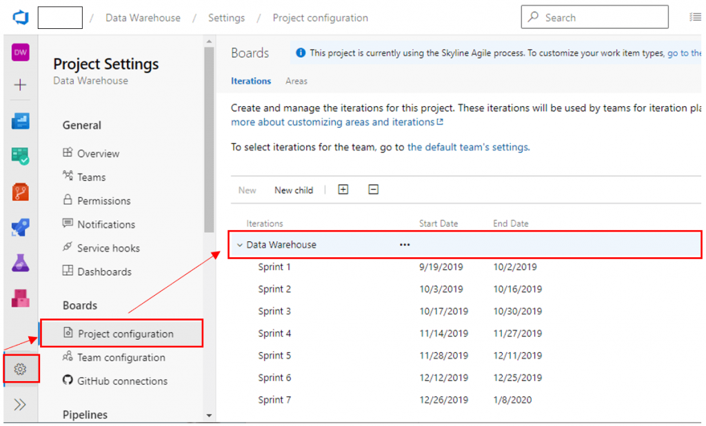 azure devops project configuration