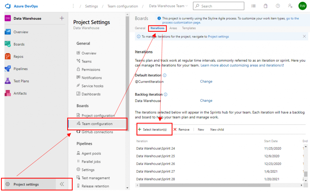 azure devops sprint team configuration