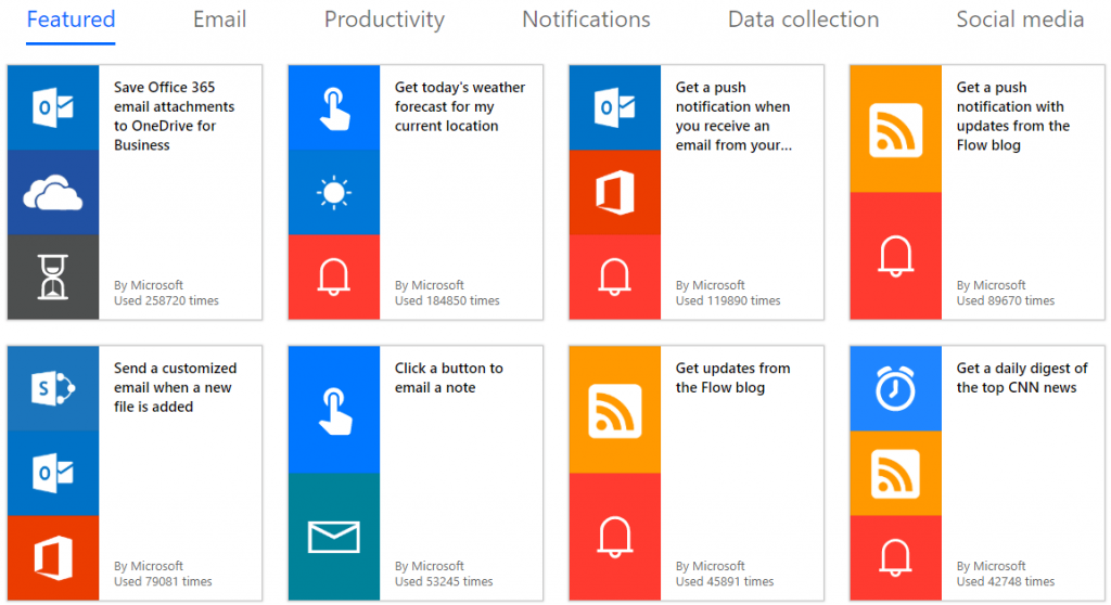 power automate template examples