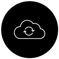 cloud-governance