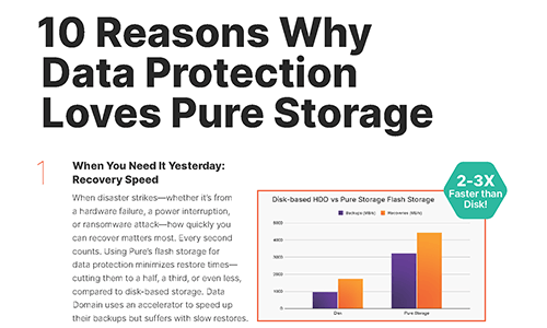 10 reasons why data protection loves pure storage